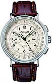 Ingersoll IN4601CR